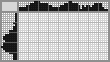 Japanese crossword &laquo;Bike&raquo;