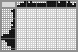 Japanese crossword &laquo;Motorbike&raquo;