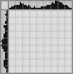 Japanese crossword «Motorcyclist» Japanese crossword «Motorcyclist»