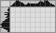 Japanese crossword &laquo;Bike&raquo;