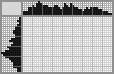 Japanese crossword «Bike» Japanese crossword «Bike»