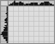 Japanese crossword «Motorcyclist» Japanese crossword «Motorcyclist»