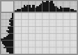 Japanese crossword «Motorcyclist» Japanese crossword «Motorcyclist»