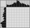 Japanese crossword «Motorcyclist» Japanese crossword «Motorcyclist»