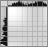 Japanese crossword «Motorcyclist» Japanese crossword «Motorcyclist»