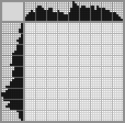 Japanese crossword «Motorcycle racer» Japanese crossword «Motorcycle racer»