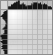 Japanese crossword «Moto Rider» Japanese crossword «Moto Rider»
