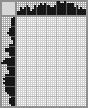 Japanese crossword «Racer» Japanese crossword «Racer»