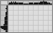 Japanese crossword &laquo;Scooter&raquo;