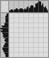 Japanese crossword «Mototrial» Japanese crossword «Mototrial»