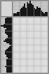 Japanese crossword «Moydodyr (magical creature)» Japanese crossword «Moydodyr (magical creature)»