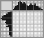 Japanese crossword «Brainstorm» Japanese crossword «Brainstorm»