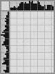 Japanese crossword «Mozhaisky Alexander Fedorovich» Japanese crossword «Mozhaisky Alexander Fedorovich»