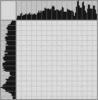Japanese crossword «Maybe a beer?» Japanese crossword «Maybe a beer?»