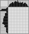 Japanese crossword &laquo;Mozhga&raquo;