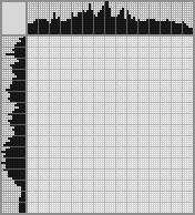 Japanese crossword «Wise Raven» Japanese crossword «Wise Raven»