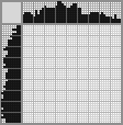 Japanese crossword «Mufasa (The Lion King)» Japanese crossword «Mufasa (The Lion King)»