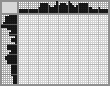 Japanese crossword «Fly» Japanese crossword «Fly»