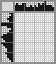 Japanese crossword «Fly» Japanese crossword «Fly»