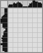 Japanese crossword «Fly» Japanese crossword «Fly»
