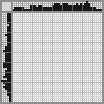 Japanese crossword «Fly» Japanese crossword «Fly»