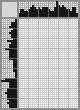 Japanese crossword «Mushroom» Japanese crossword «Mushroom»