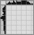 Japanese crossword «Fly agaric» Japanese crossword «Fly agaric»