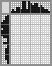 Japanese crossword «Fly agaric» Japanese crossword «Fly agaric»