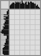Japanese crossword «Fly agaric» Japanese crossword «Fly agaric»