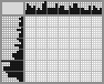 Japanese crossword «Fly agaric» Japanese crossword «Fly agaric»