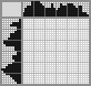 Japanese crossword «Amanita» Japanese crossword «Amanita»