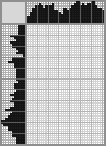 Japanese crossword «Fly agaric» Japanese crossword «Fly agaric»
