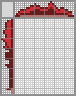 Japanese crossword «Fly agaric red» Japanese crossword «Fly agaric red»