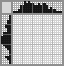 Japanese crossword &laquo;Amanita&raquo;