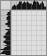 Japanese crossword «Fly agarics» Japanese crossword «Fly agarics»