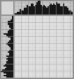 Japanese crossword «Fly agarics» Japanese crossword «Fly agarics»