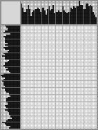 Japanese crossword «Muk the doctor according to the fairy tale "Little Muk"» Japanese crossword «Muk the doctor according to the fairy tale "Little Muk"»