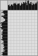 Japanese crossword &laquo;Muk-walker from the fairy tale&raquo;