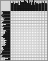 Japanese crossword «Muk-walker from the fairy tale "Little Muk"» Japanese crossword «Muk-walker from the fairy tale "Little Muk"»