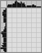 Random crossword