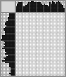 Japanese crossword «Owl» Japanese crossword «Owl»