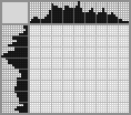 Japanese crossword «Lemur» Japanese crossword «Lemur»