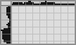 Japanese crossword «Anteater» Japanese crossword «Anteater»