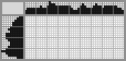 Japanese crossword «Anteater» Japanese crossword «Anteater»