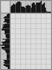 Japanese crossword &laquo;Ant&raquo;