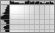 Japanese crossword &laquo;Ant&raquo;