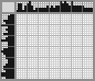 Japanese crossword «Ant» Japanese crossword «Ant»