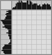 Japanese crossword «Ant» Japanese crossword «Ant»