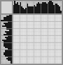 Japanese crossword «Ant» Japanese crossword «Ant»