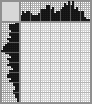 Japanese crossword «Ant» Japanese crossword «Ant»